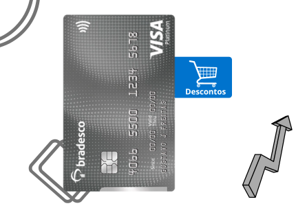 Cart O De Cr Dito Bradesco Visa Platinum Fimaster