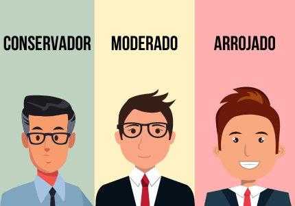 Os três perfis de investidores, cada um representado pelo desenho de um homem. Conservador, Moderado e Arrojado.