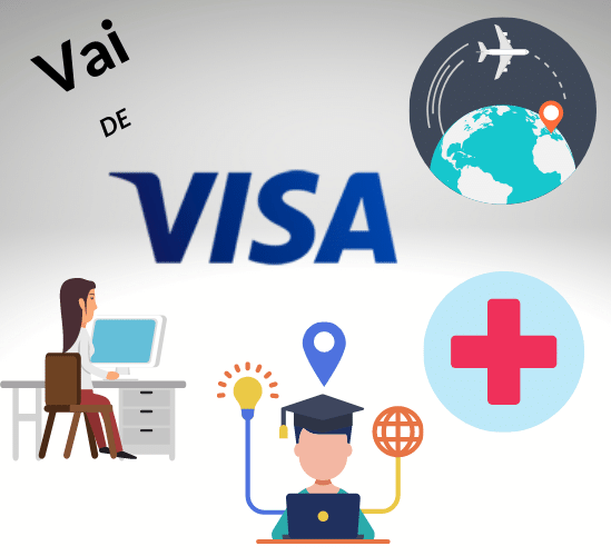 Imagem decorativa com desenhos dos benefícios que o programa Vai de Visa pode trazer para os clientes.