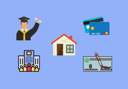 Conheça os principais tipos de empréstimos oferecidos no Brasil, imagem ilustrativa de estudantil, empresarial, imobiliário, capital de giro e cartões.