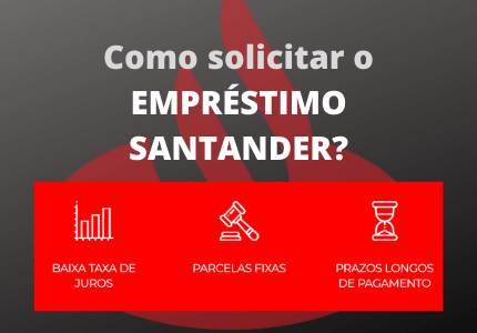 Escrito como solicitar o Empréstimo Santander? Logo do banco no fundo e algumas características dos empréstimos em um retângulo.