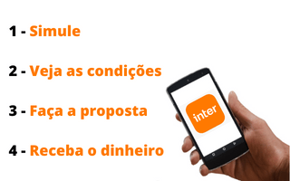 Mão segurando celular com a logo do Banco Inter na tela. Ao lado esquerdo um passo a passo para pedir um empréstimo no Banco Inter.