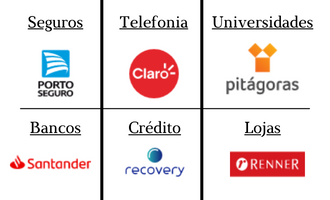 Logomarcas dos parceiros da plataforma de negociação de dívidas Acordo Certo Porto seguro, claro, Pitágoras, Santander, Recovery e Lojas Renner.