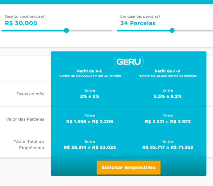 Captura da simulação de empréstimo na plataforma Geru, valor 30 mil reais em 24 parcelas.