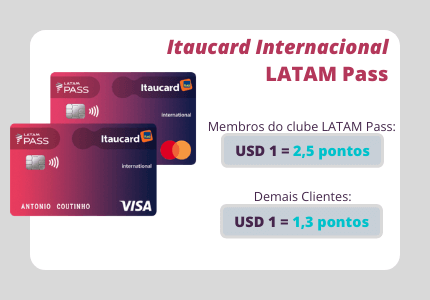 Cartões itaucard internacional latam pass com comparação de pontos do clube latam