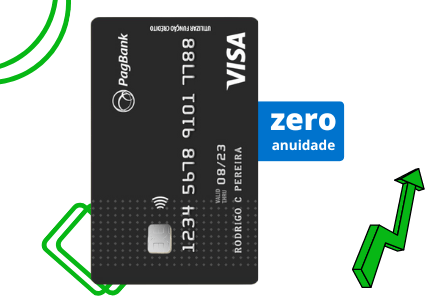 Cartão de Crédito sem anuidade e com limite garantido do PagBank, com etiqueta de sem anuidade.