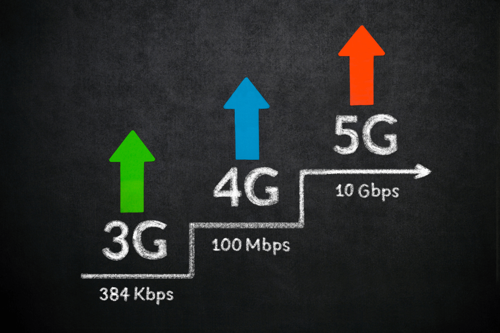 Representação da diferença de velocidade entre as internets 3G, 4G e 5G.