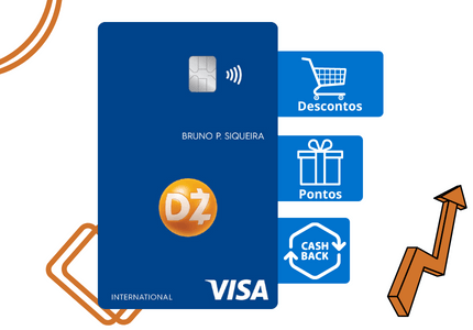 Cartão de crédito Dotz Internacional Visa e suas vantagens em etiquetas, cashback, programa de pontos e desconto em compras.