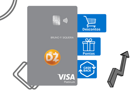 Cartão de crédito Dotz Visa Platinum e etiquetas com seus principais benefícios escritos.