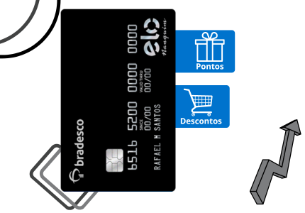 Cartão de crédito Bradesco Elo Nanquim, com duas etiquetas escrito duas de suas vantagens.